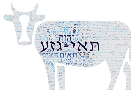 wordcloud-hebrew.png